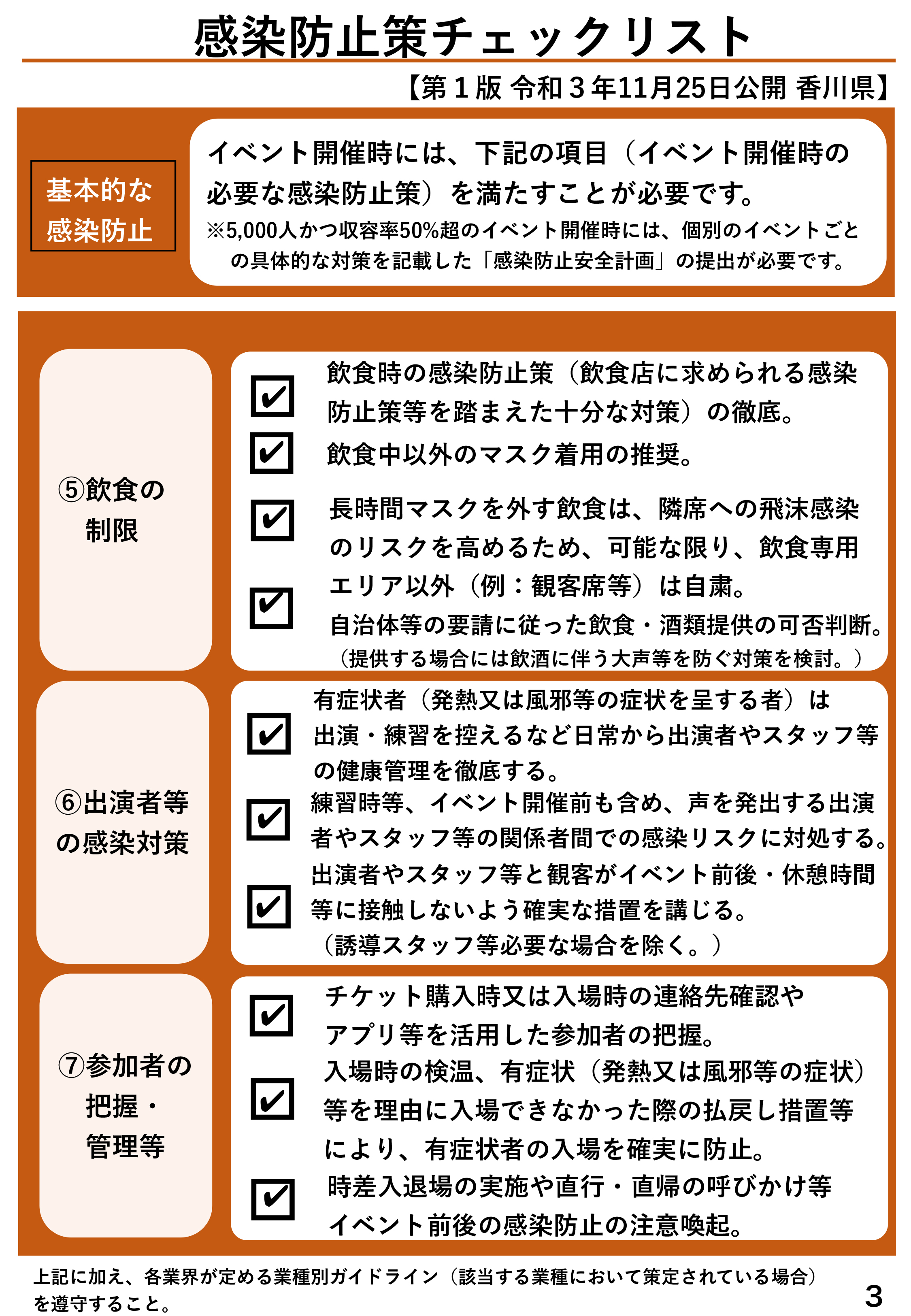感染防止策チェックリスト - 香川県